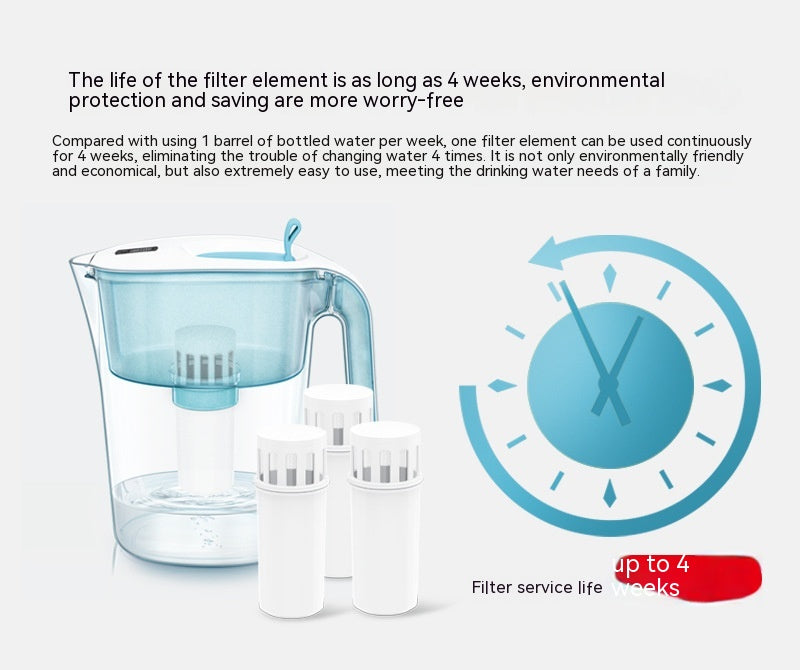 💧✨ Jarra Purificadora de Agua 4.2L Mars Green – Agua pura para tu familia todos los días ✨💧