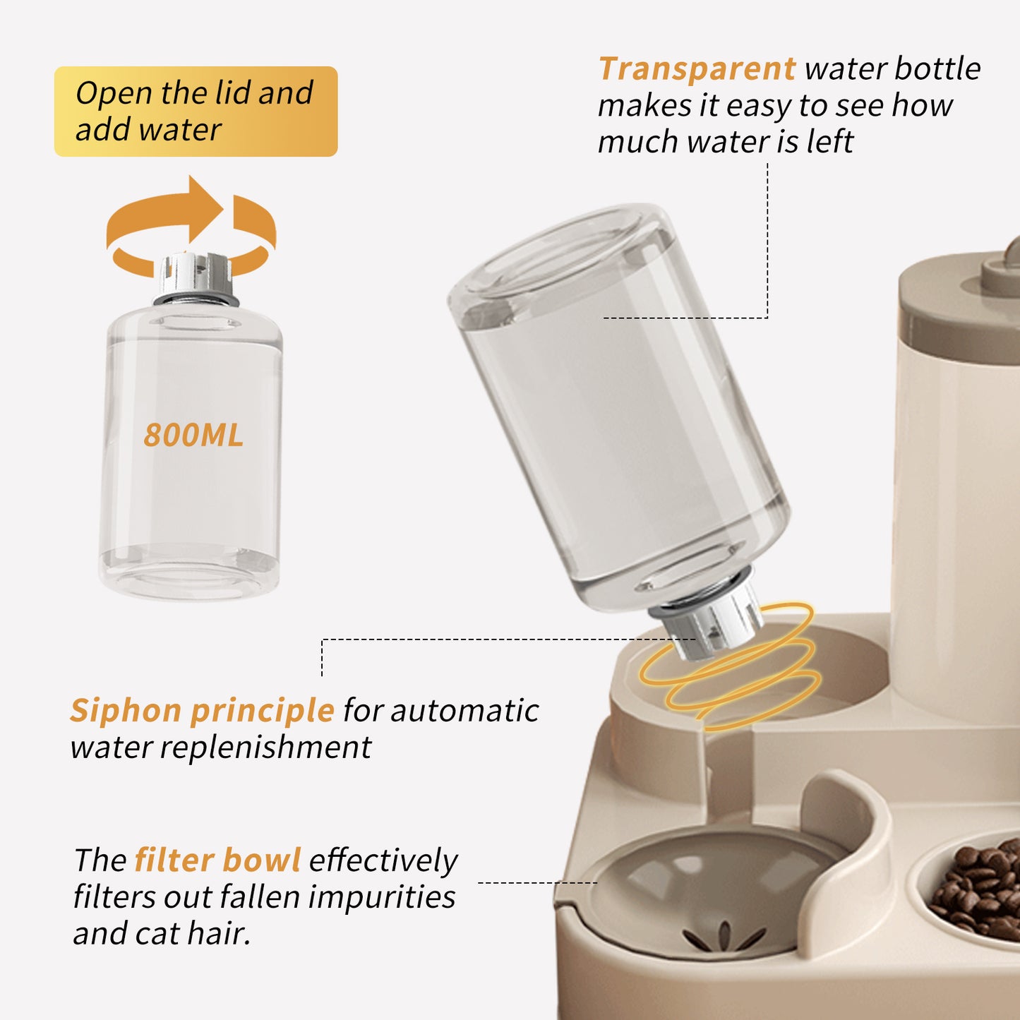 🐾 Dispensador Automático de Agua y Alimento para Mascotas 🐾
